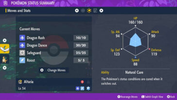Altaria Ejemplo Moveset Pokémon Escarlata Violeta Competitivo
