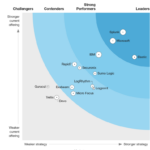 Gráfico de Forrester Wave™ que muestra a Microsoft como líder en plataformas de análisis de seguridad, cuarto trimestre de 2022.