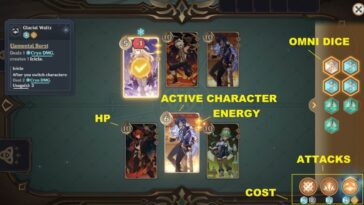 Genshin Impact Genius Invocación Tcg Guía del juego de cartas 1