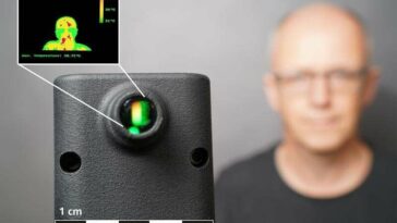 Micropantallas OLED de ahorro de energía para la detección de la temperatura corporal a través de imágenes térmicas