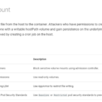 Una página técnica que muestra una tabla de mitigación con descripciones detalladas y enlaces relevantes.