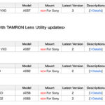 Actualización de firmware de Tamron para un montón de lentes FE