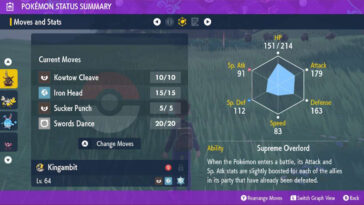 Kingambit Competitivo Moveset Pokémon Violeta Escarlata