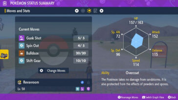 Revavroom Competitivo Moveset Pokémon Violeta Escarlata