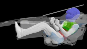 El 'avatar' del asiento del conductor de F1 tiene potencial para mejorar la comodidad y el rendimiento