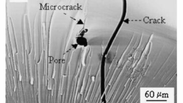 El nuevo sensor puede evitar que los defectos en estructuras importantes alcancen niveles costosos y peligrosos