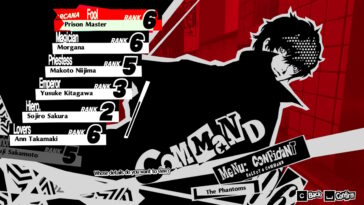 Lista de Confidentes Reales de Persona 5
