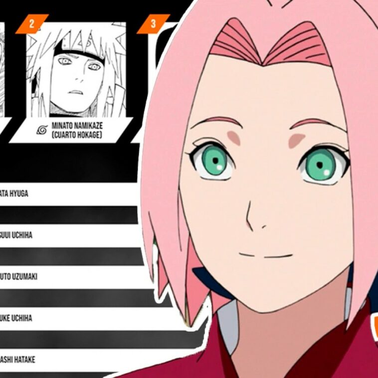 Sakura Haruno se convierte en el personaje favorito de los fans de Naruto en Latinoamérica