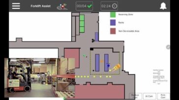 El servicio de fusión inteligente en tiempo real y el programa de asistencia con montacargas podrían mejorar la eficiencia y la seguridad del almacén