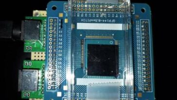 Sistema informático inspirado en el cerebro basado en skyrmions 'lee' escritura a mano