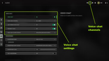 Modern Warfare 2 Todos silenciaron la configuración del chat de voz
