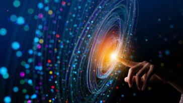 shutterstock 2055335264 future technology web spiral of lights touched by human hand