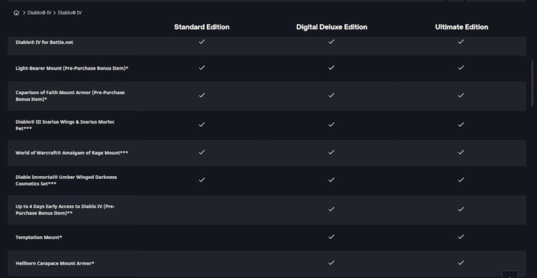 Diablo 4 comparando las ediciones