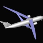 Aviary: una nueva plataforma de software de la NASA para modelado de aviones