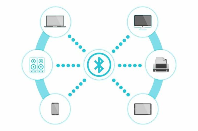 dispositivos conectados