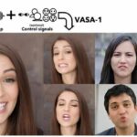 La aplicación de inteligencia artificial VASA-1 de Microsoft hace que las fotografías hablen y canten con expresiones faciales creíbles