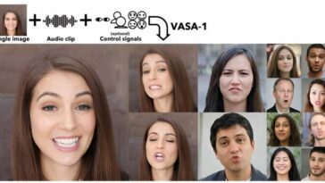 La aplicación de inteligencia artificial VASA-1 de Microsoft hace que las fotografías hablen y canten con expresiones faciales creíbles