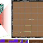 Darwin3: un chip neuromórfico a gran escala con un novedoso ISA y aprendizaje en chip