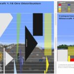 Distribución de mineral de Minecraft