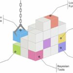 Software modular para la reconstrucción de imágenes científicas