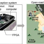 Un chip de visión de vanguardia lleva la percepción similar al ojo humano a las máquinas