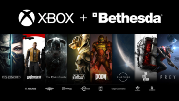 Bethesda Game Studios ahora está sindicalizada en todos sus niveles y Microsoft la reconoce