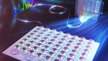 El chip fotónico integra detección y computación para una visión artificial ultrarrápida