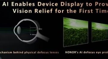 HONOR presenta la primera protección ocular desenfocada con inteligencia artificial y detección de deepfakes con inteligencia artificial de la industria - Coolsmartphone