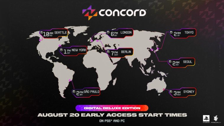 Horarios de inicio del acceso anticipado de Concord.