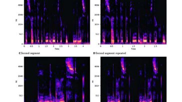 Investigadores exponen la vulnerabilidad de los modelos de reconocimiento de emociones del habla a ataques adversarios