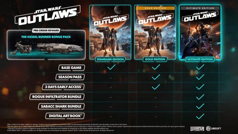 Bonificaciones de Star Wars Outlaws por edición