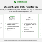 Los distintos niveles de Game Pass