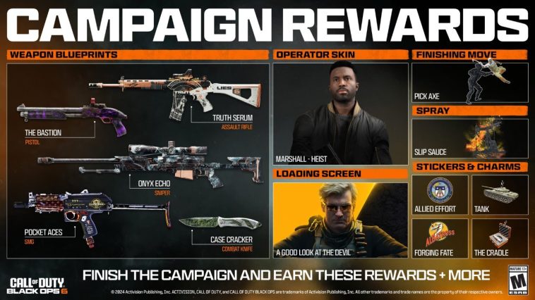 Recompensas de la campaña Black Ops 6