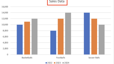 cambiar el título de un gráfico en excel