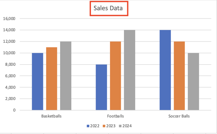 cambiar el título de un gráfico en excel