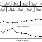 La herramienta de diseño deepSPACE lleva un concepto a una multitud de configuraciones