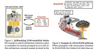 La investigación de ingeniería de Penn descubre vulnerabilidades críticas en robots habilitados para IA