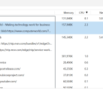 Administrador de tareas del navegador Edge