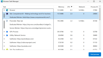 Administrador de tareas del navegador Edge