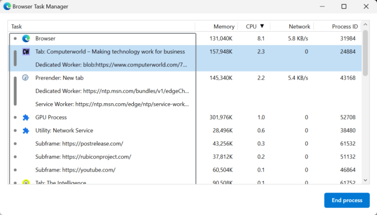 Administrador de tareas del navegador Edge