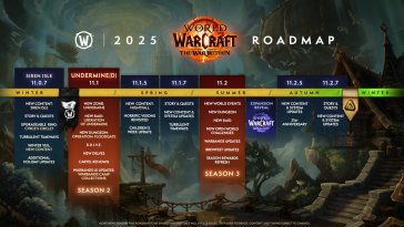 Se revelará más sobre Midnight el próximo verano, según la hoja de ruta de WoW para 2025.