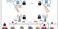 Los investigadores desarrollan una herramienta de inteligencia artificial para proteger los vehículos de las ciberamenazas