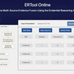 Nuevo paquete de Python, ERTool, desarrollado para una fusión eficiente de evidencia de múltiples fuentes