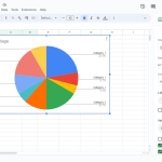 un gráfico circular a partir de una plantilla generada por un mensaje en Google Sheets