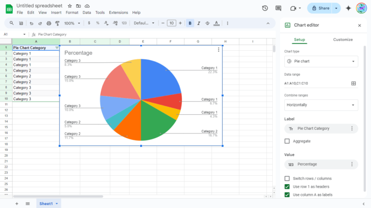 un gráfico circular a partir de una plantilla generada por un mensaje en Google Sheets