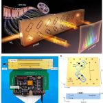 La nueva tecnología de antena permite la transmisión de múltiples señales para 6G