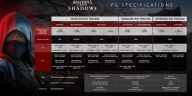 Assassin's Creed Shadows PC Especificaciones