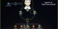 Las principales conclusiones de Nvidia del discurso de apertura de CES 2025 de Jensen Huang