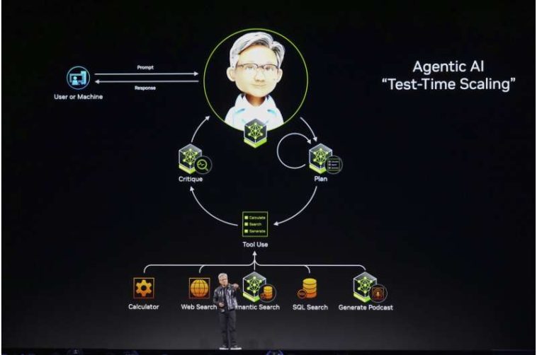 Las principales conclusiones de Nvidia del discurso de apertura de CES 2025 de Jensen Huang