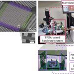 Chip semiconductor neuromórfico que aprende y se corrige solo